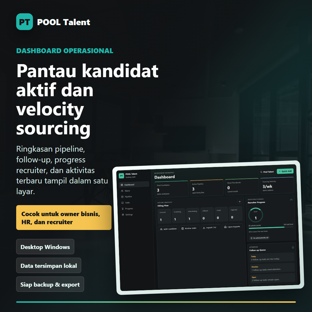 ID TECH Aplikasi Pool Talent Rekrutmen Kandidat HRD Database Pelamar Jadwal Interview